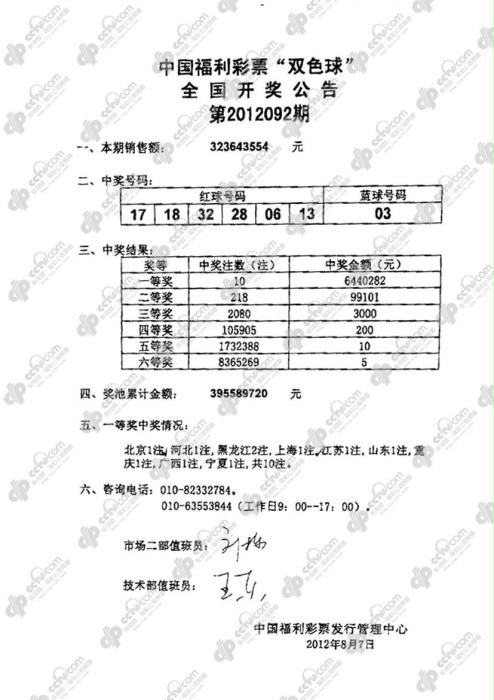 福彩双色球第2012092期开奖公告_福彩公益